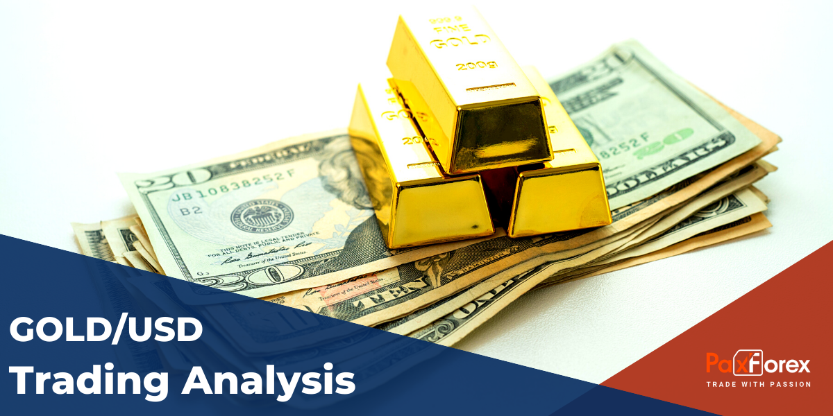 GOLD/USD | Gold to US Dollar Trading Analysis