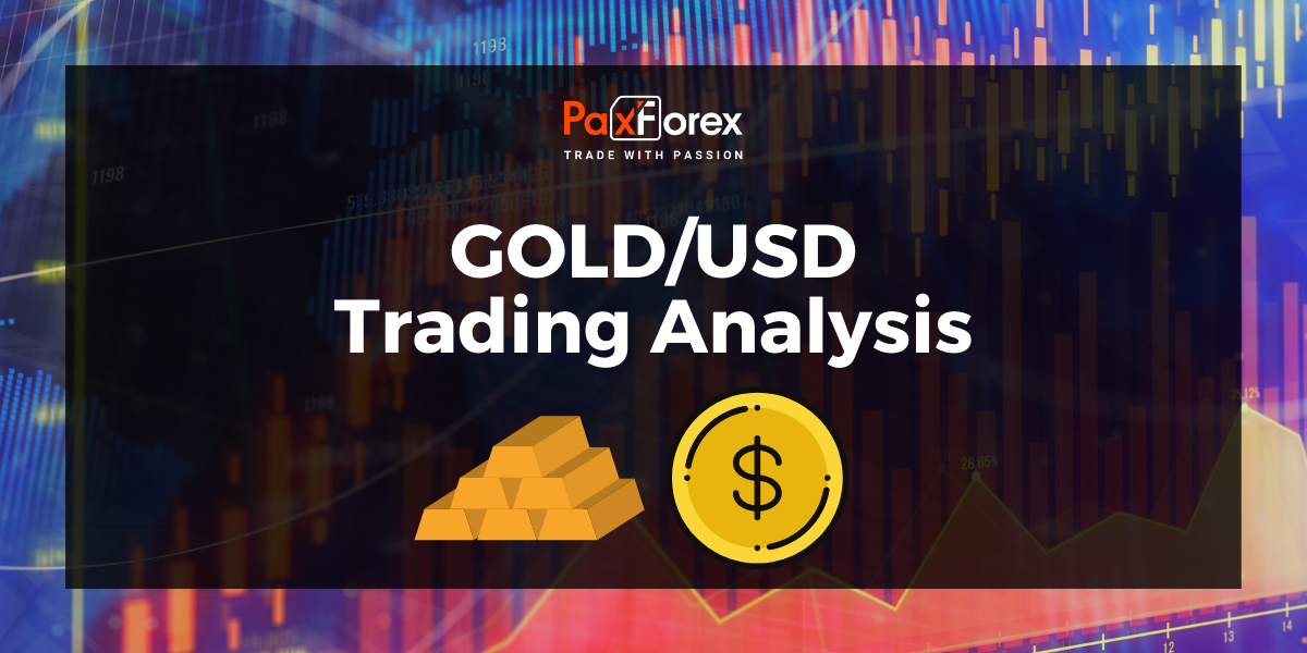 GOLD/USD Trading Analysis