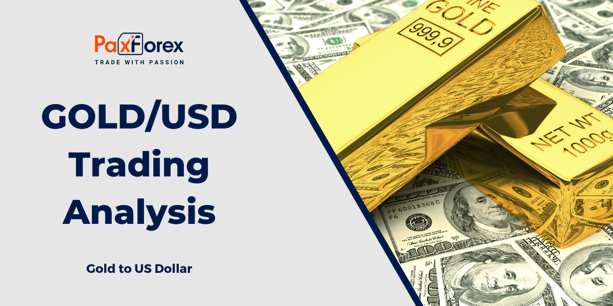 GOLD/USD | Gold to US Dollar Trading Analysis