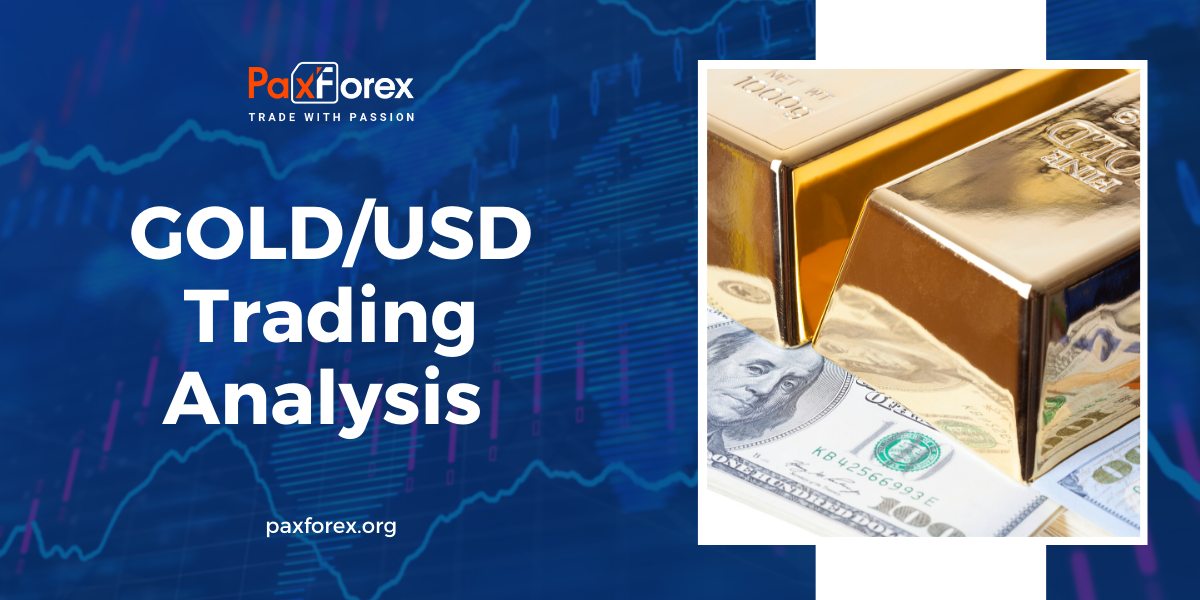 GOLD/USD | Gold to US Dollar Trading Analysis