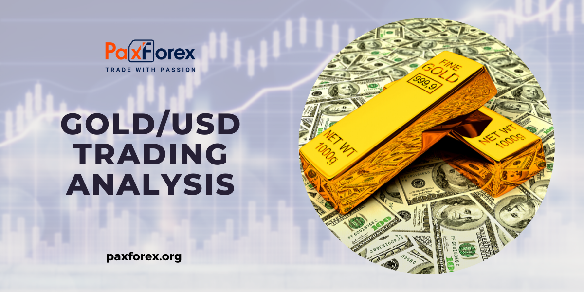 GOLD/USD | Gold to US Dollar Trading Analysis