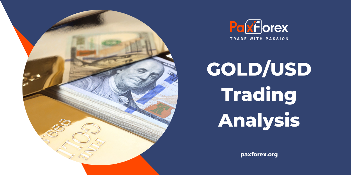 GOLD/USD | Gold to US Dollar Trading Analysis