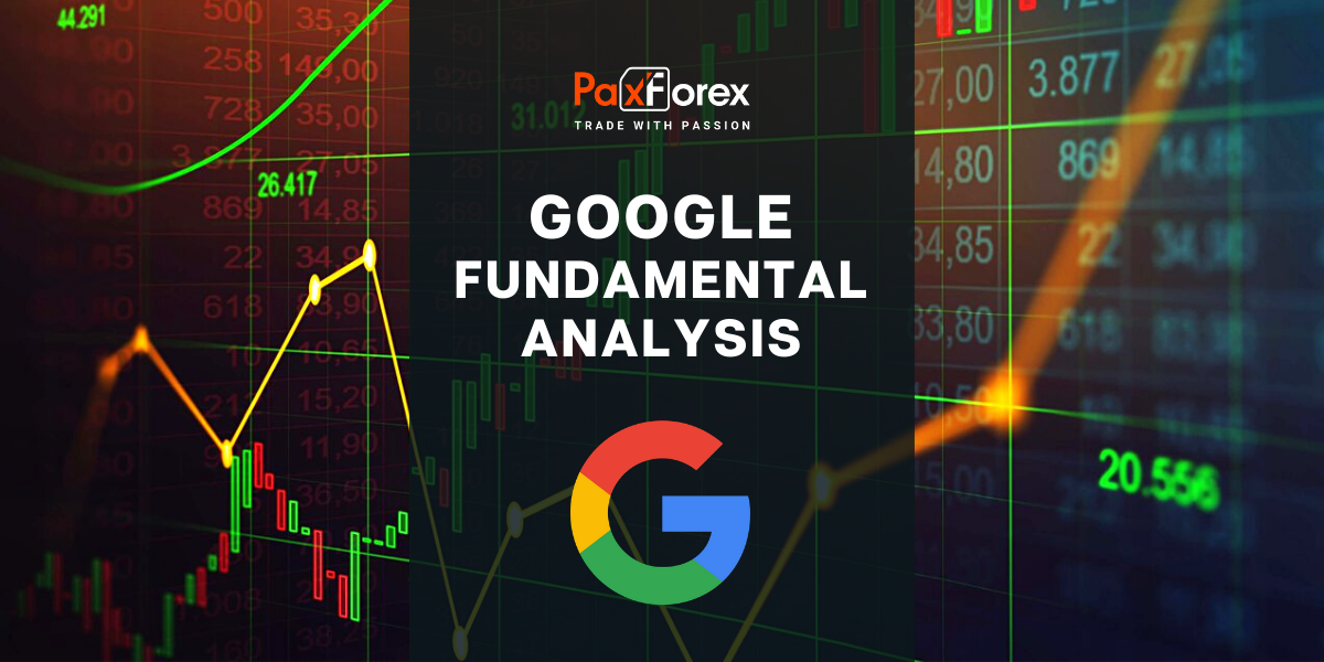 Google | Fundamental Analysis