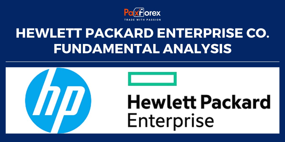 Hewlett Packard Enterprise Co. | Fundamental Analysis