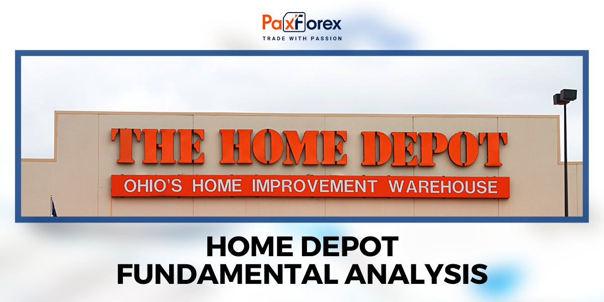 Home Depot | Fundamental Analysis