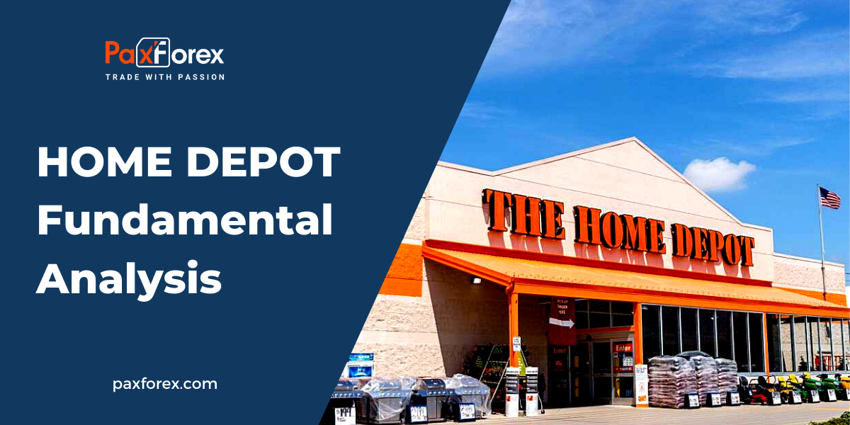 Home Depot | Fundamental Analysis