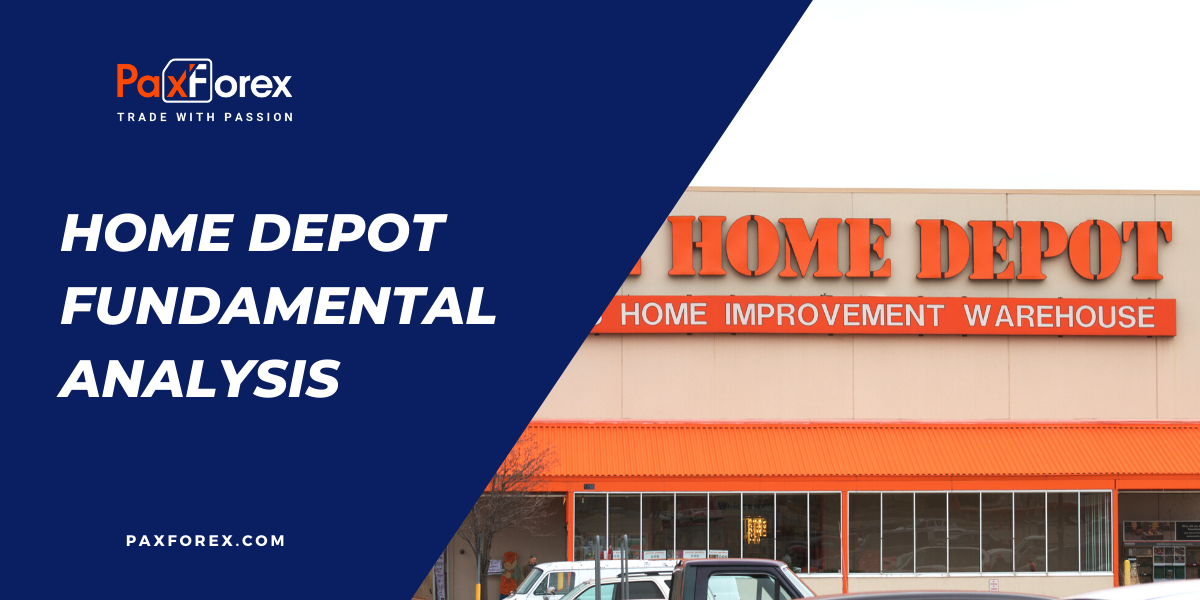 Home Depot | Fundamental Analysis