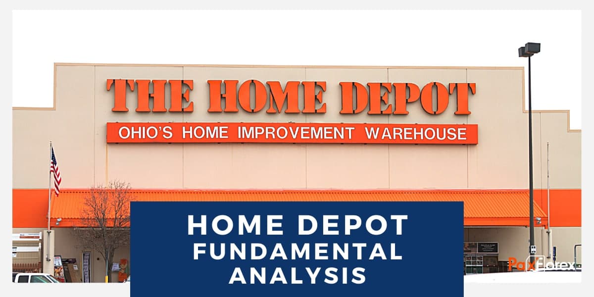 Home Depot | Fundamental Analysis