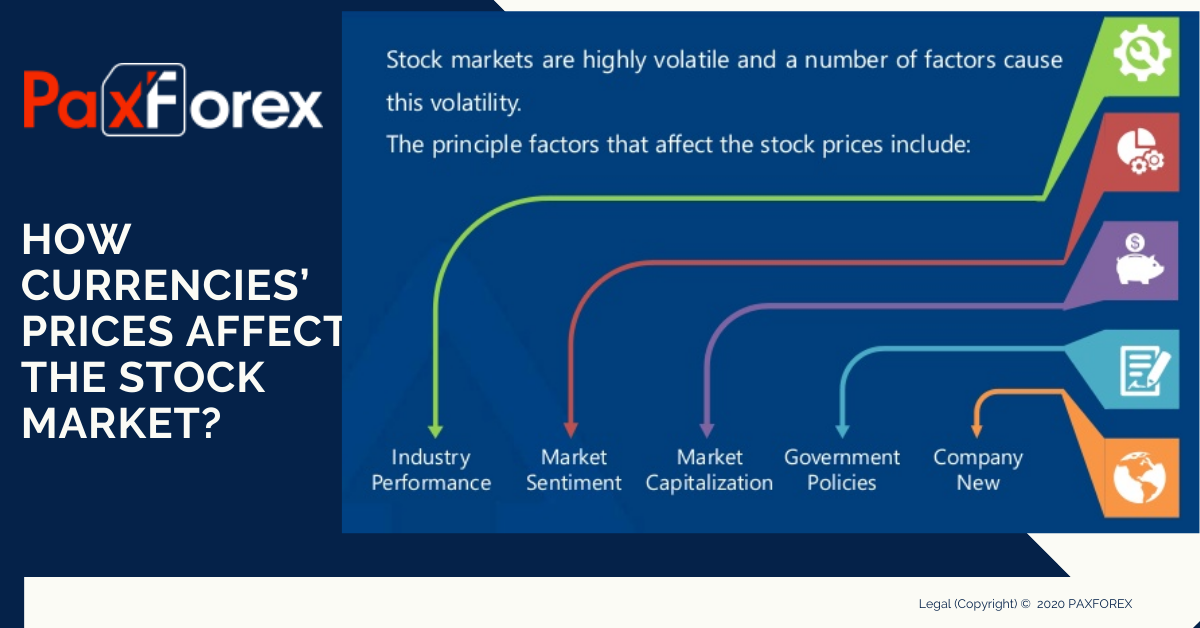 How Currencies’ Prices Affect The Stock Market
