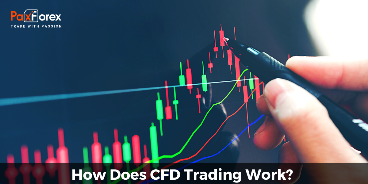 How does CFD trading work? 