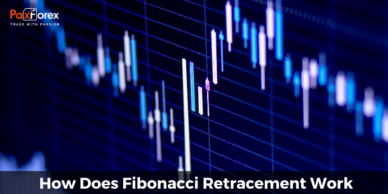 How Does Fibonacci Retracement Work