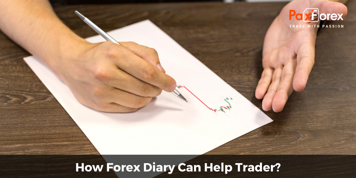 How Forex Diary Can Help Trader?