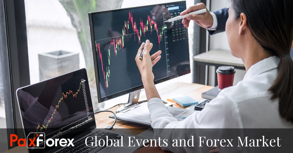 How Global Events affect the Forex Market