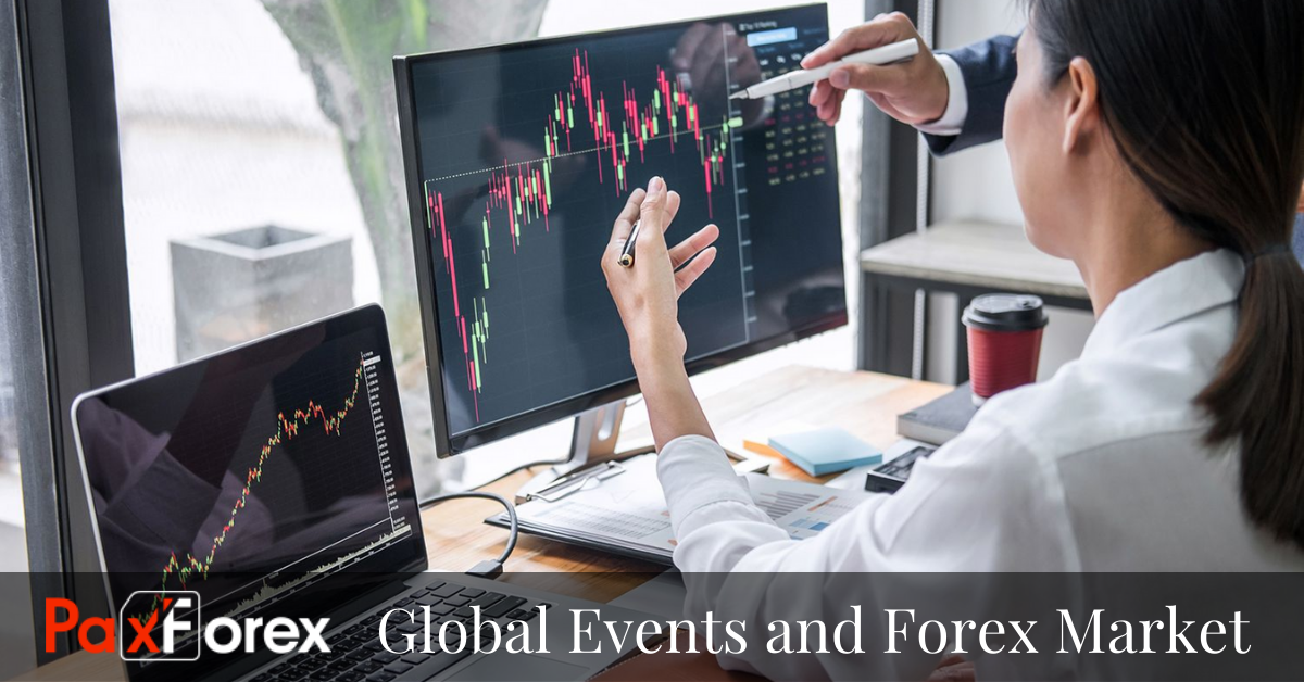 How Global Events affect the Forex Market1