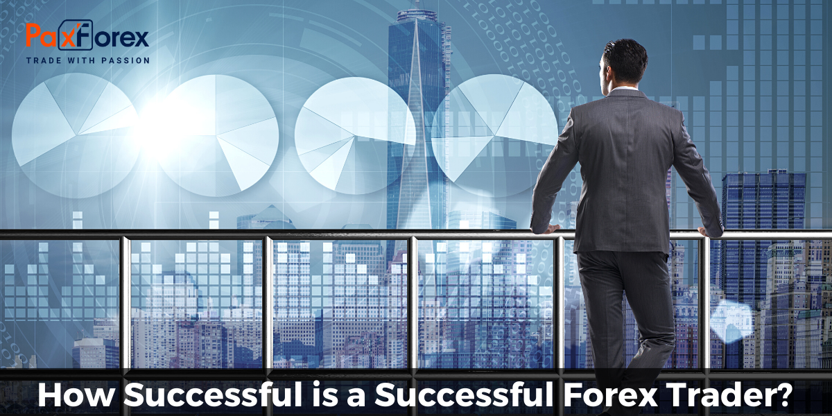 How Successful is a Successful Forex Trader?