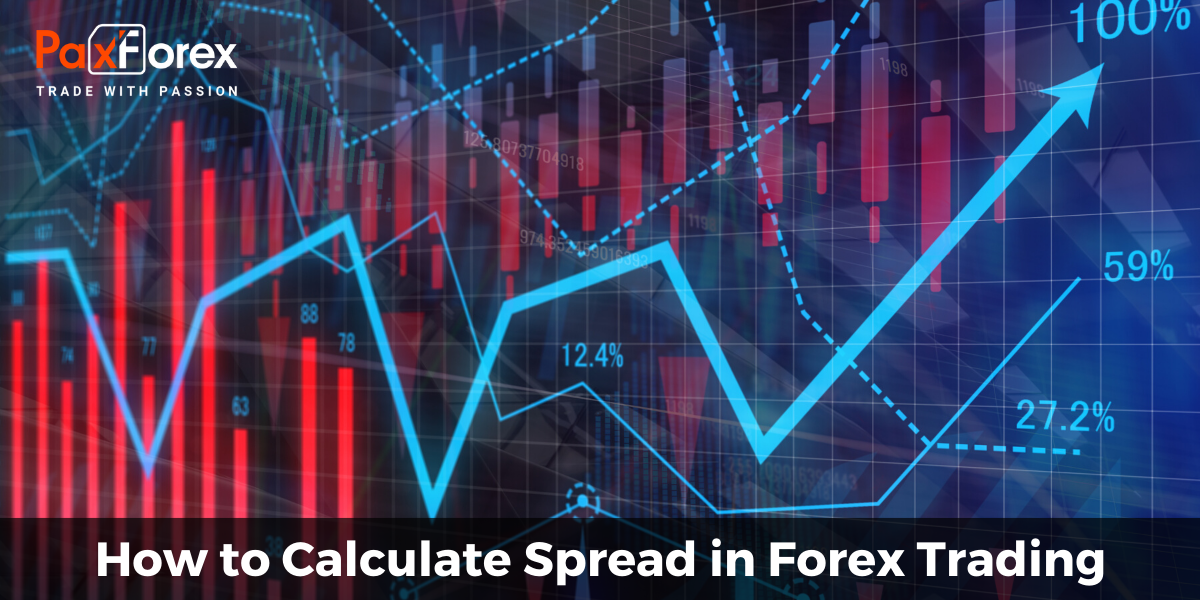 How to Calculate Spread in Forex Trading