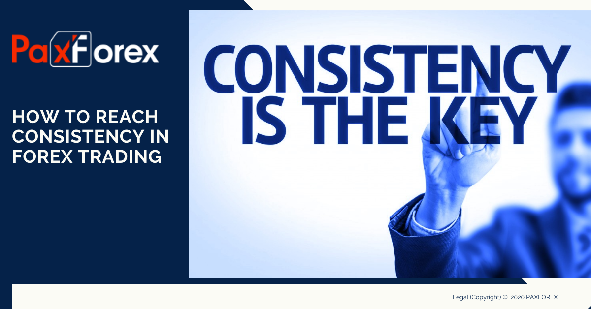 How to Reach Consistency in Forex Trading1