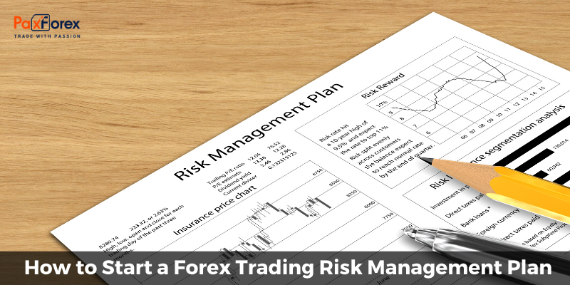 How to Start a Forex Trading Risk Management Plan
