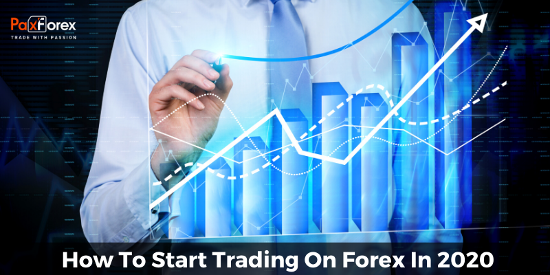 How To Start Trading On Forex In 2020 And How Much Money Do You Need