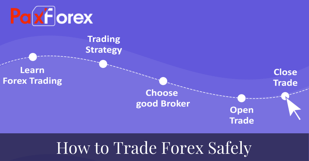 How to trade forex safely