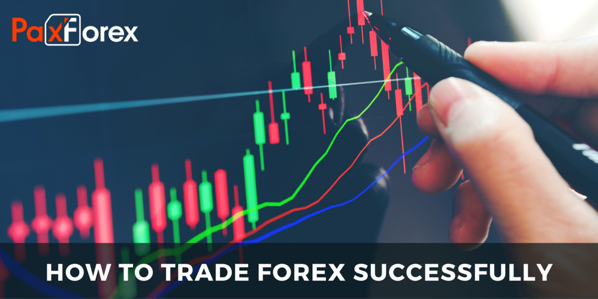 How to trade Forex successfully