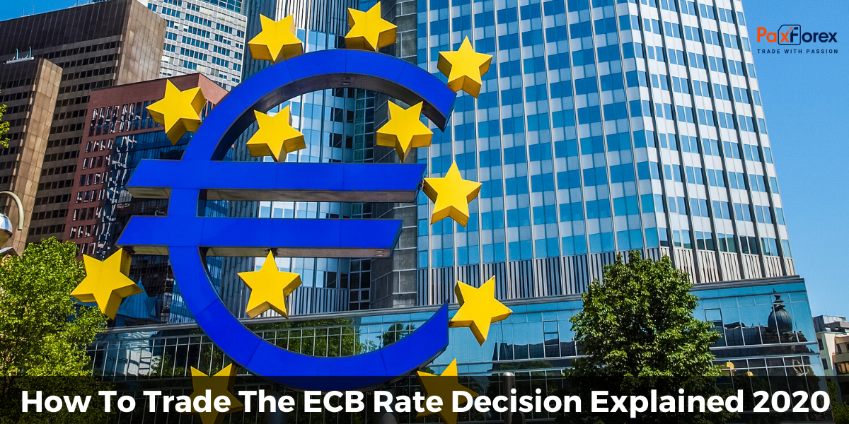 How To Trade The ECB Rate Decision Explained 2020