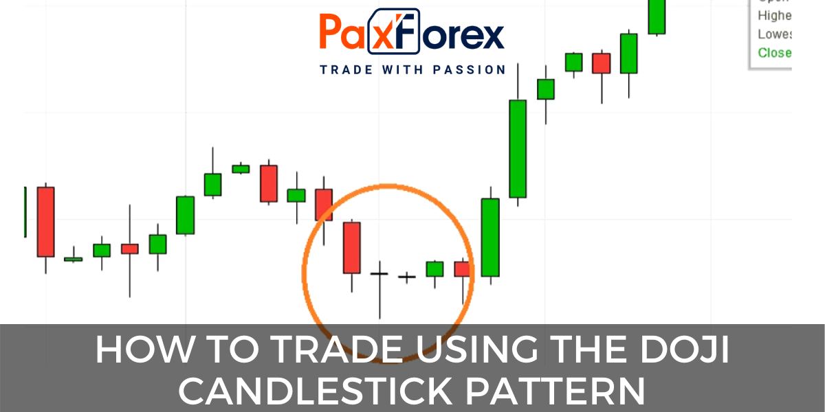 How To Trade Using The Doji Candlestick Pattern