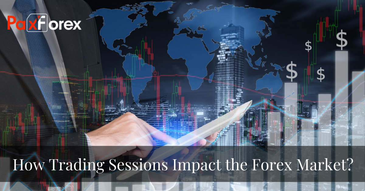 How Trading Sessions Impact the Forex Market?1