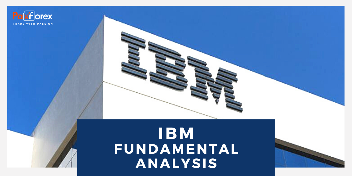 IBM | Fundamental Analysis