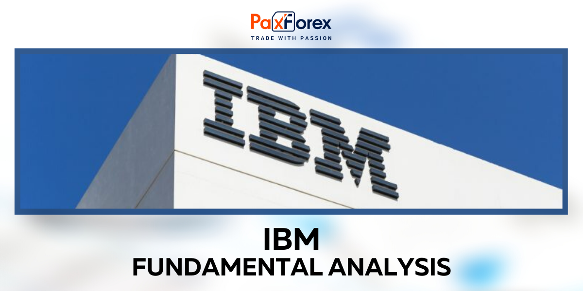 IBM | Fundamental Analysis