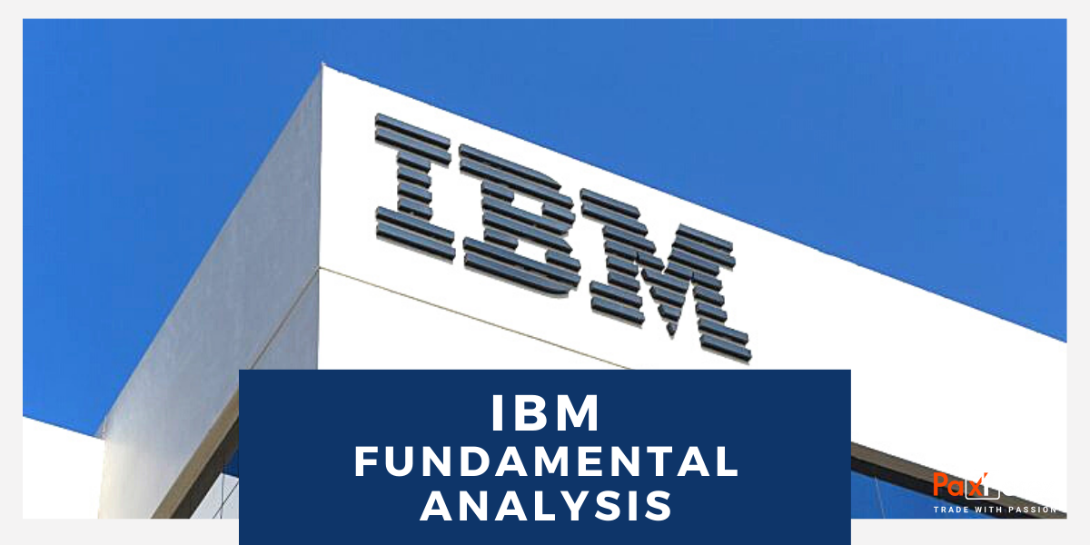 IBM | Fundamental Analysis