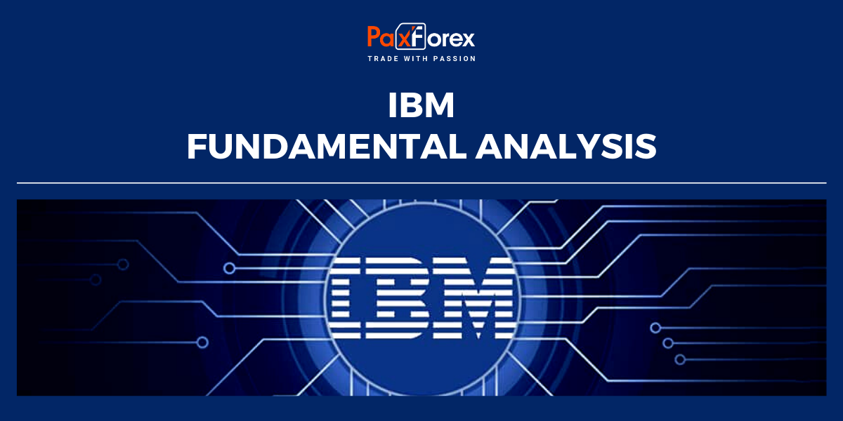 IBM | Fundamental Analysis