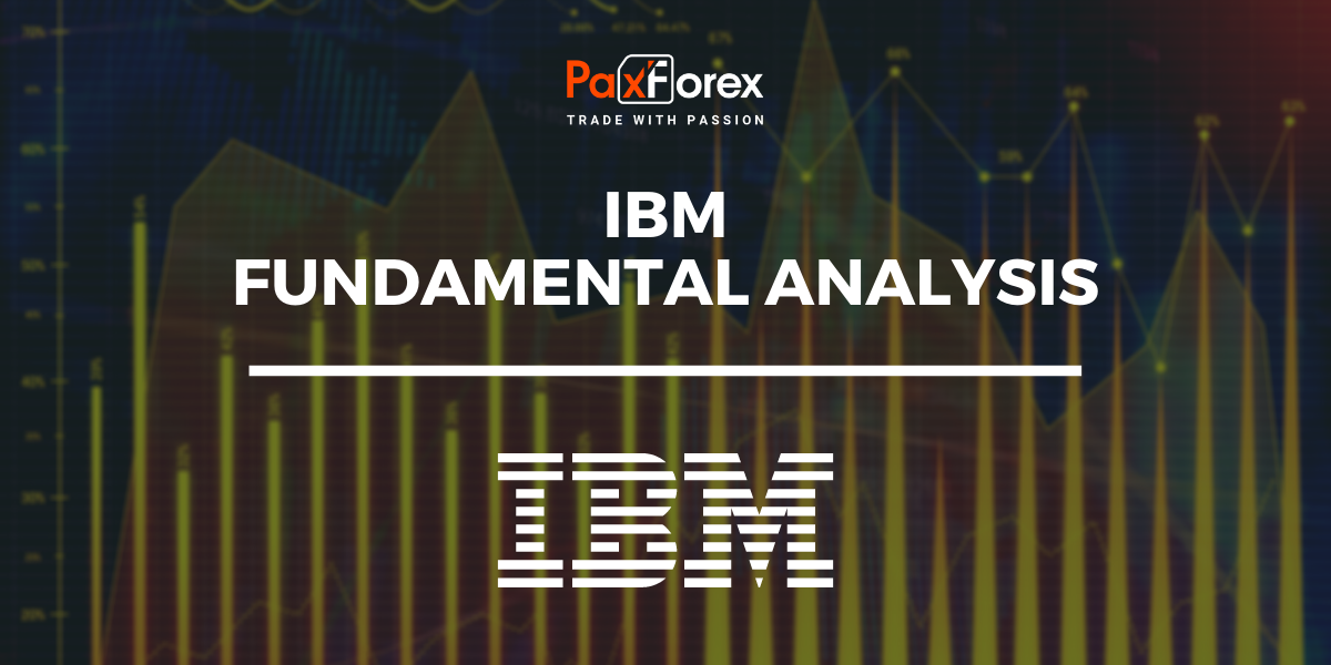 IBM | Fundamental Analysis