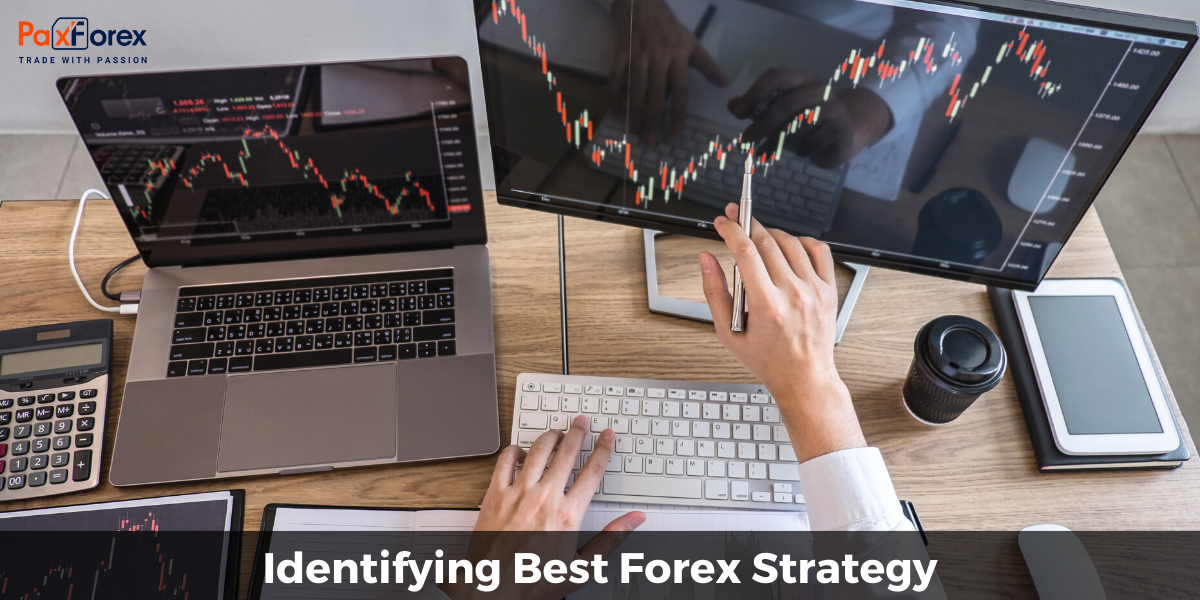 Identifying Best Forex Strategy