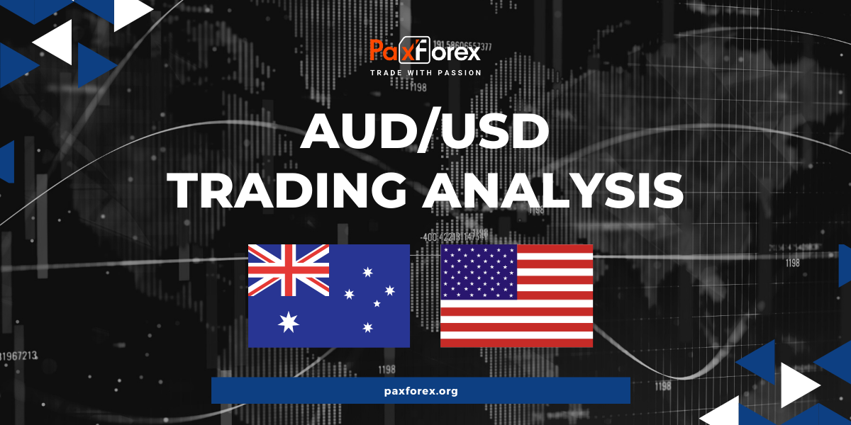 AUD/USD | Australian Dollar to US Dollar Trading Analysis