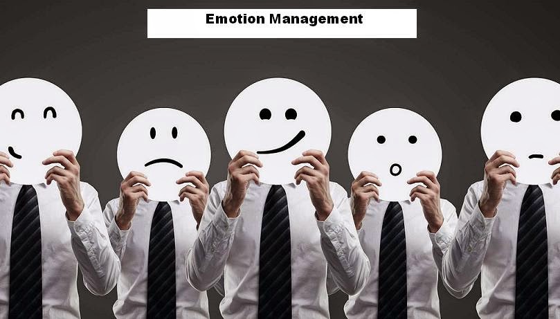 Emotions in Forex Trading1