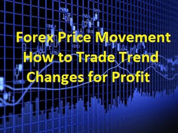 Forex Price Movements1