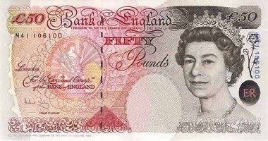 British Pound – Signs of strength?1