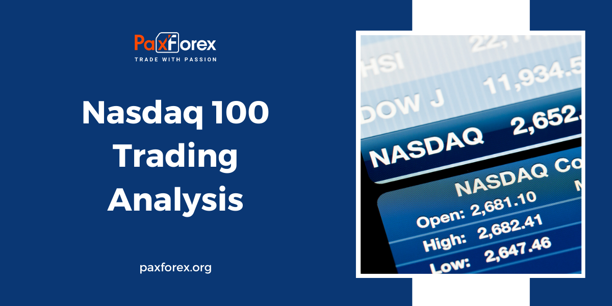 Trading Analysis of Nasdaq 100 Index