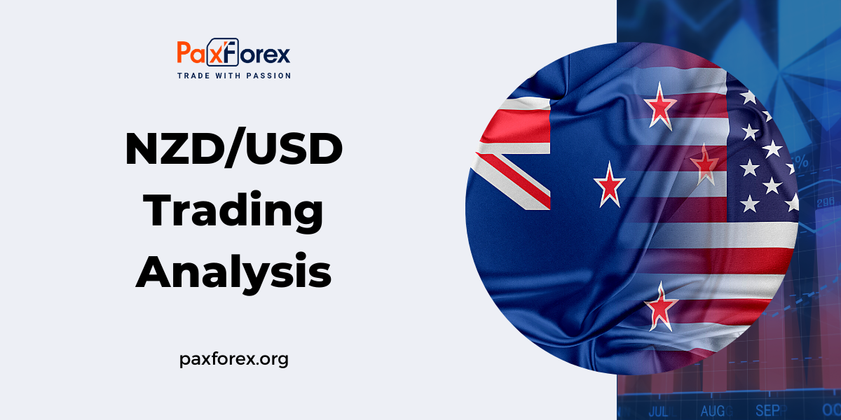 NZD/USD | New Zealand Dollar to US Dollar Trading Analysis