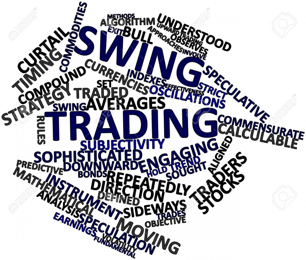 What is Forex Swing Trading1
