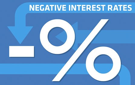 What is Negative Interest Rates Policy 1