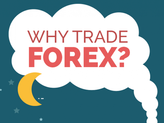 Why You Should Trade Forex 1