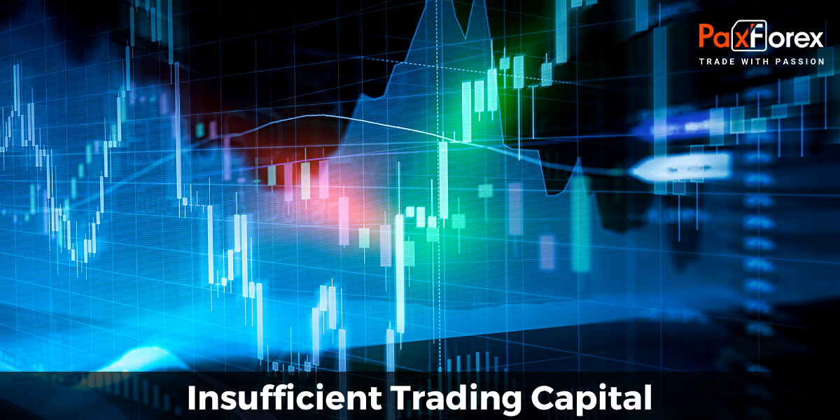 Insufficient Trading Capital