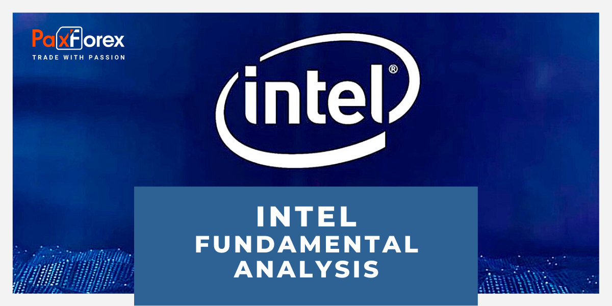 Intel | Fundamental Analysis