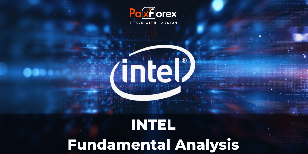 Intel | Fundamental Analysis