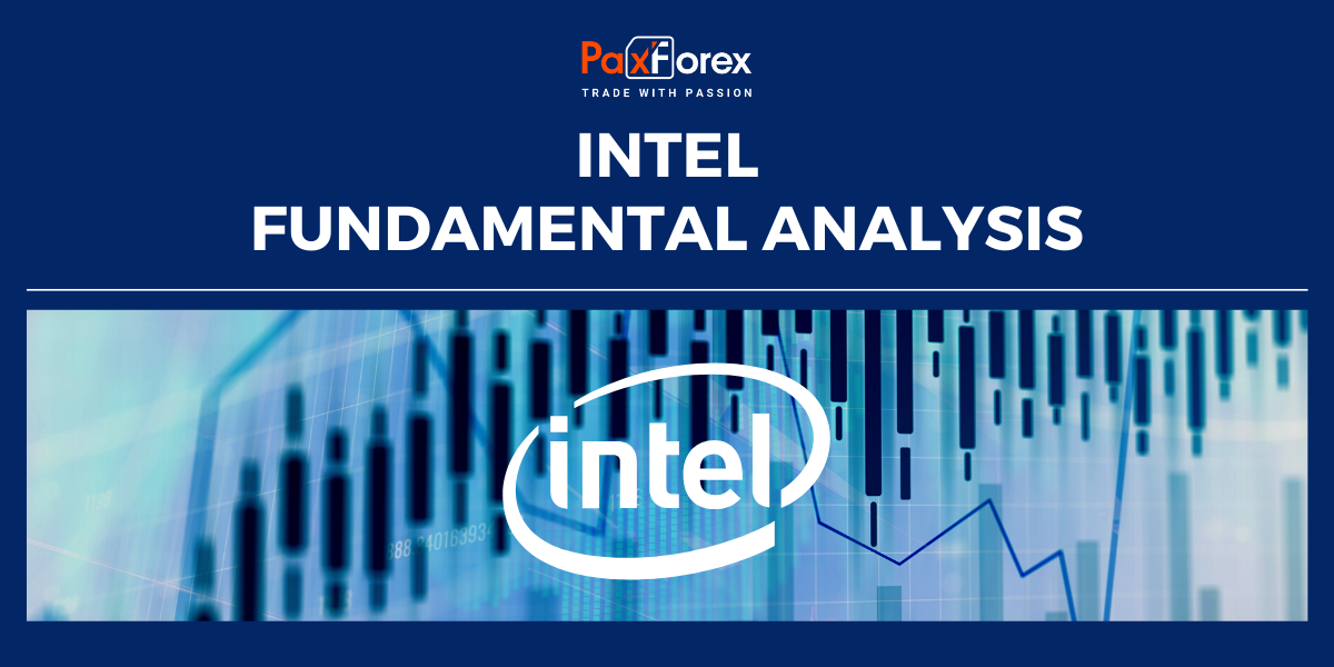 Intel | Fundamental Analysis