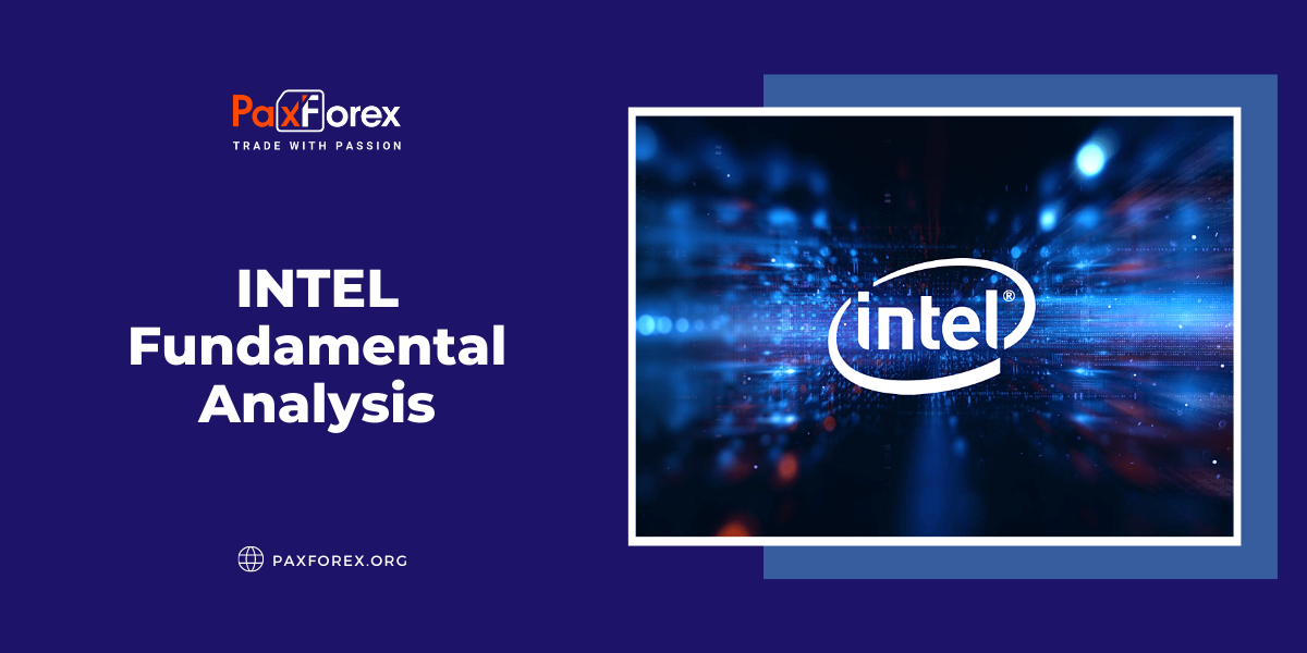 Intel | Fundamental Analysis