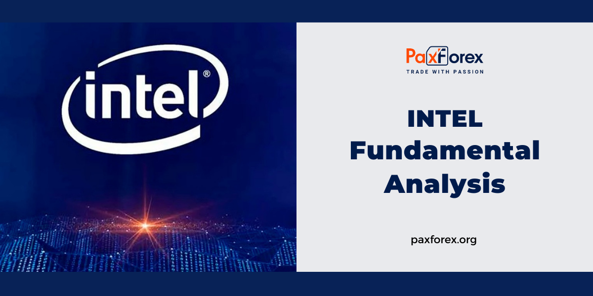 Intel | Fundamental Analysis