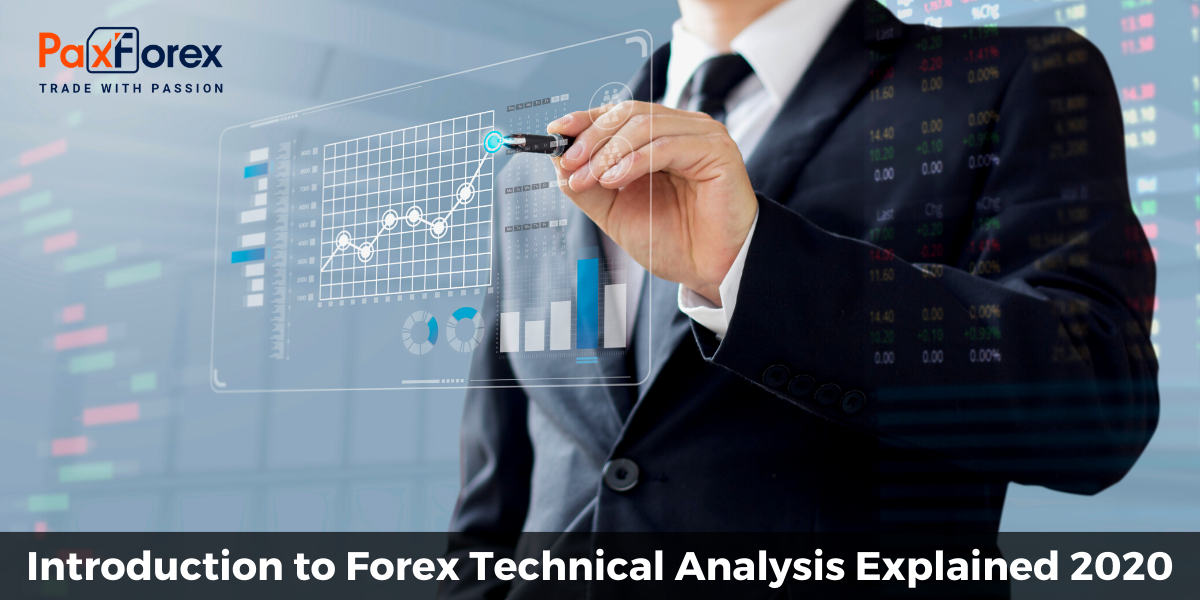  Introduction to Forex Technical Analysis Explained 2020